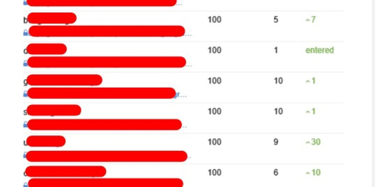 10 Healthy Seo Consultancy Habits