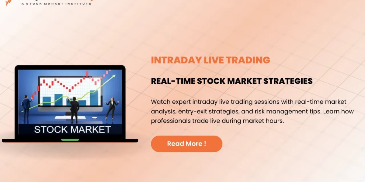 Intraday Live Trading Explained | Trading Live Today & Technical Analysis Guide