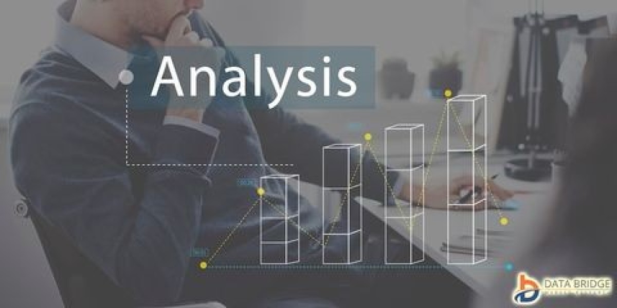 Satellite Based Augmentation Systems Market Revenue Analysis: Growth, Share, Value, Size, and Insights By 2036