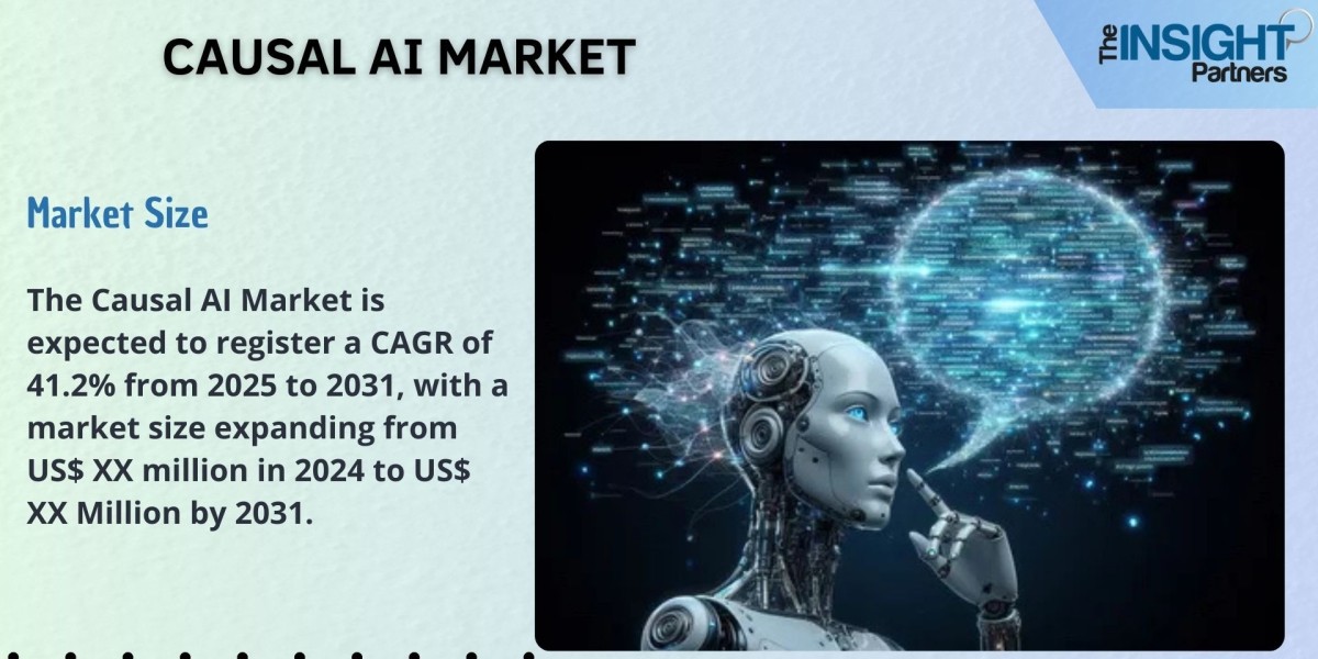 Causal AI Market Opportunity Analysis and Forecast to 2031