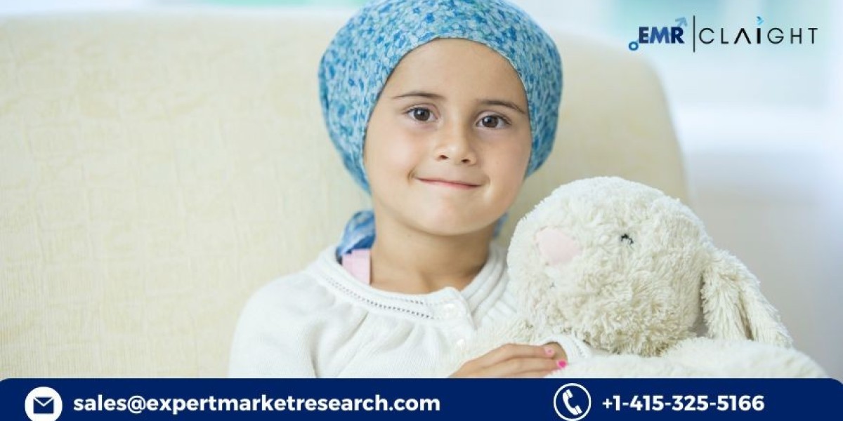 Acute Myeloid Leukemia Treatment Market: Demand Future Growth and Future Outlook (2034)