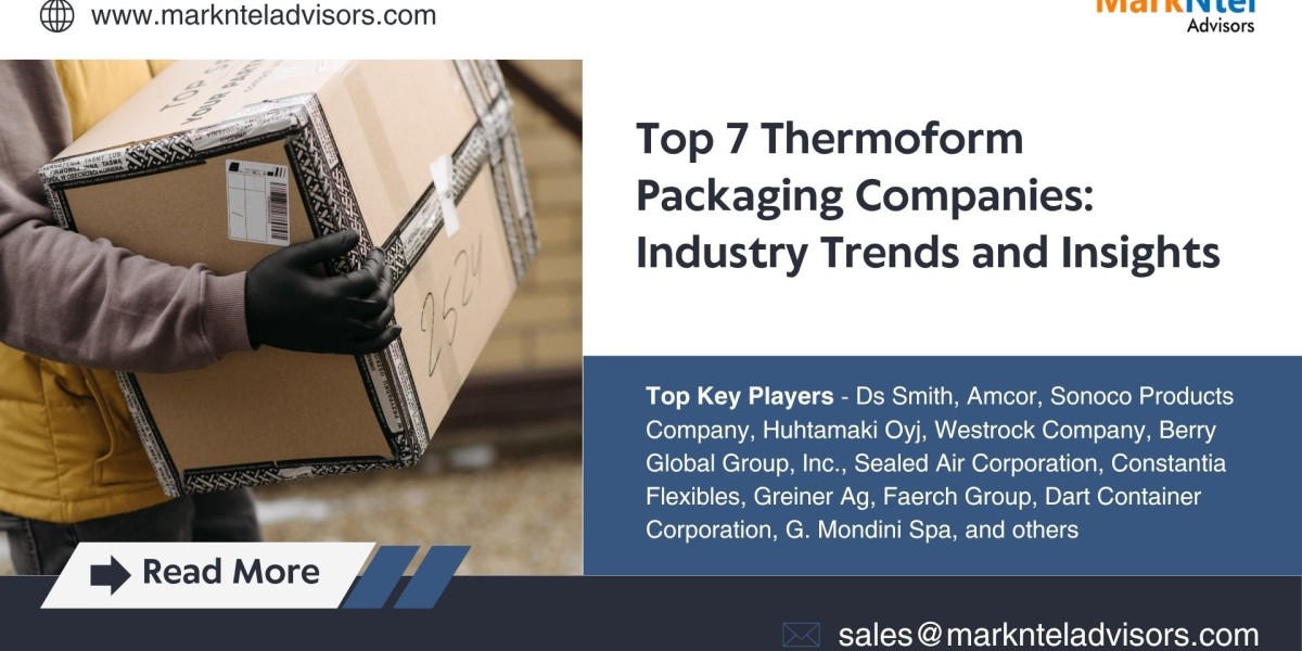 Top 7 Thermoform Packaging Companies in 2025: Strategic Trends and Insights