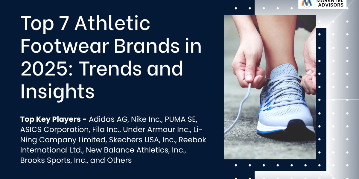Top 7 Athletic Footwear Companies in 2025: Innovation Trends and Insights