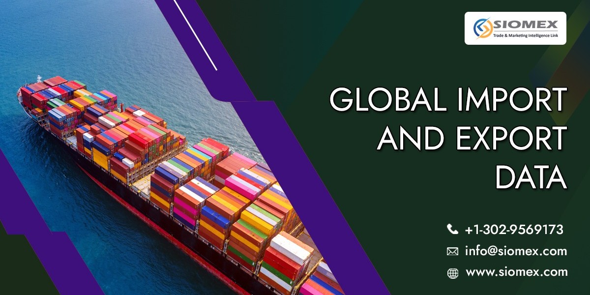 Future of import export Business in the global market