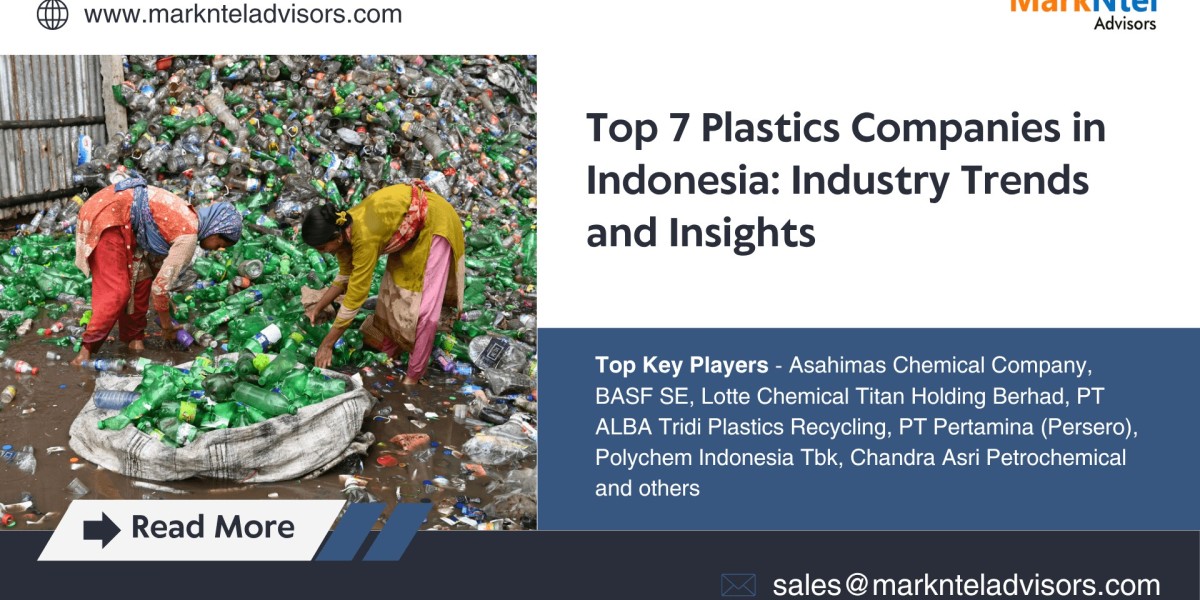Top 7 Plastics Companies in Indonesia in 2025: Strategic Trends and Insights