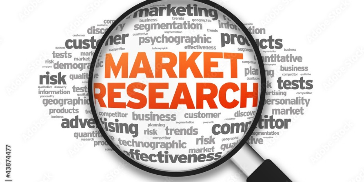 Global Protein Crystallization & Crystallography Market Size, Share, Key Players, Trends, Sales, Supply, Demand, Ana
