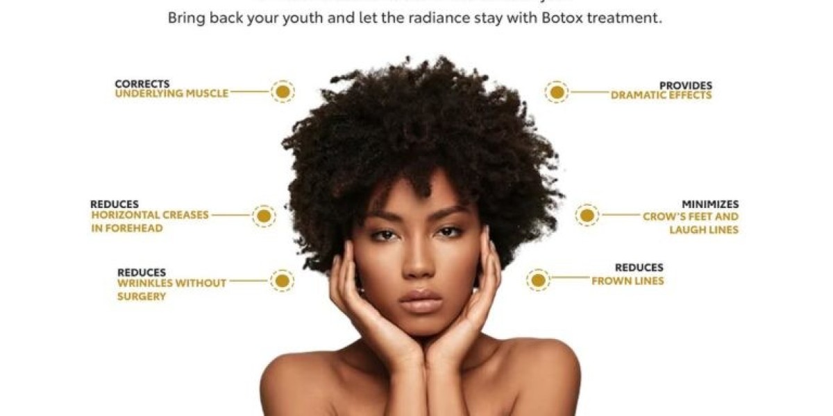 Non-Surgical Volume Restoration: A Comprehensive Guide to Skin Rejuvenation and Wellness Treatments