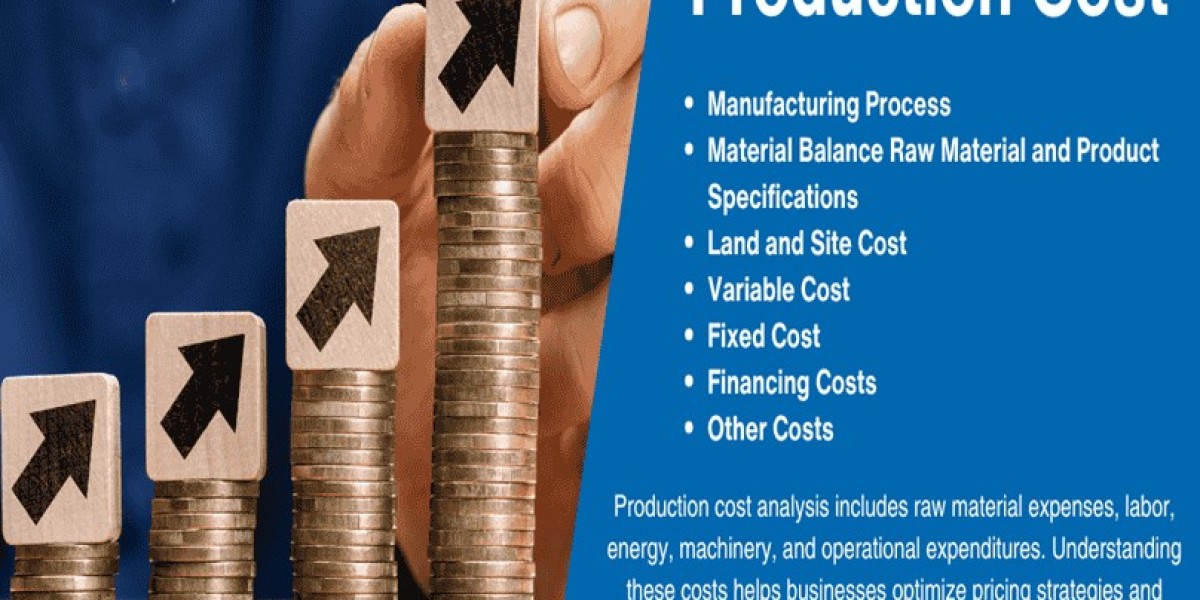 Latest Potassium Schoenite Production Cost Report by Procurement Resource