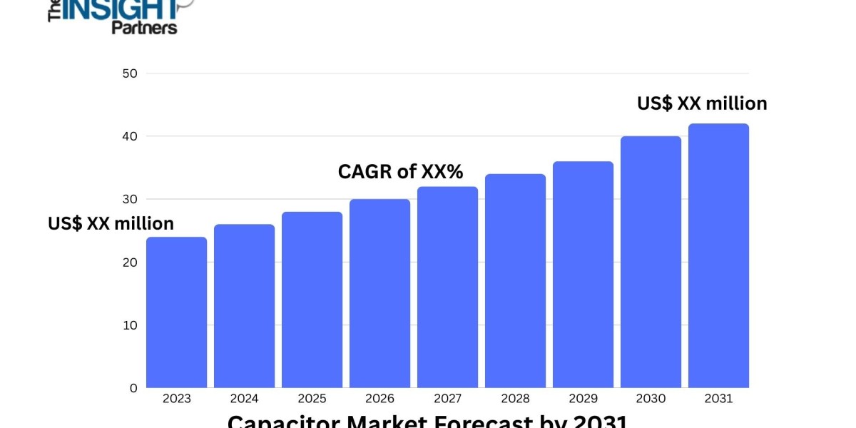 Capacitor Market 2031: Key Growth Factors, Emerging Trends, and Opportunities