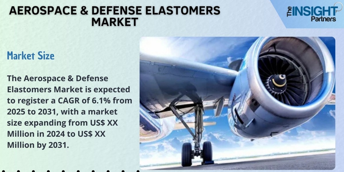 Aerospace & Defense Elastomers Market Share, Growth and Trends by 2031