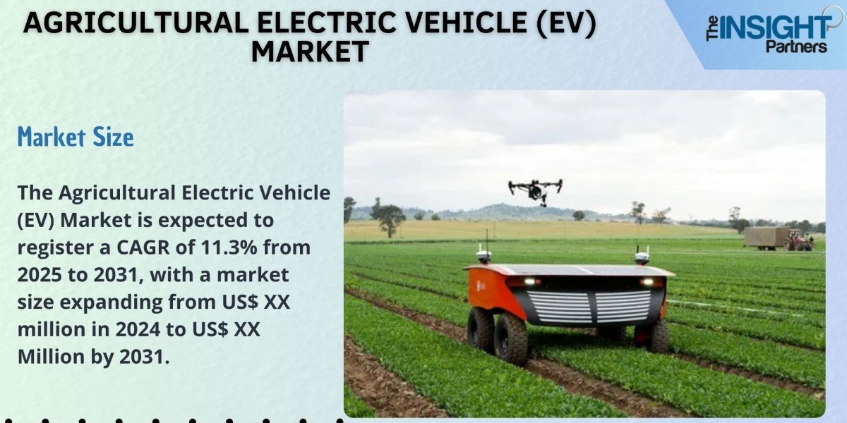 Agricultural Electric Vehicle (EV) Market Analysis and Growth Forecast by 2031
