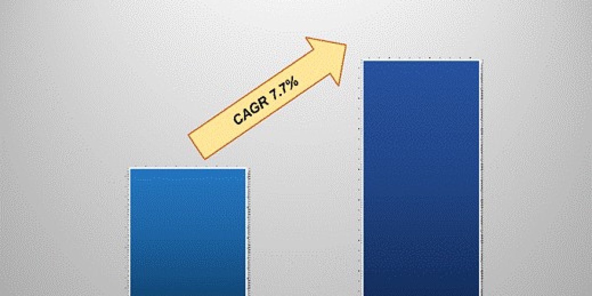 EMI Shielding Market Growth: Trends, Challenges, and Opportunities