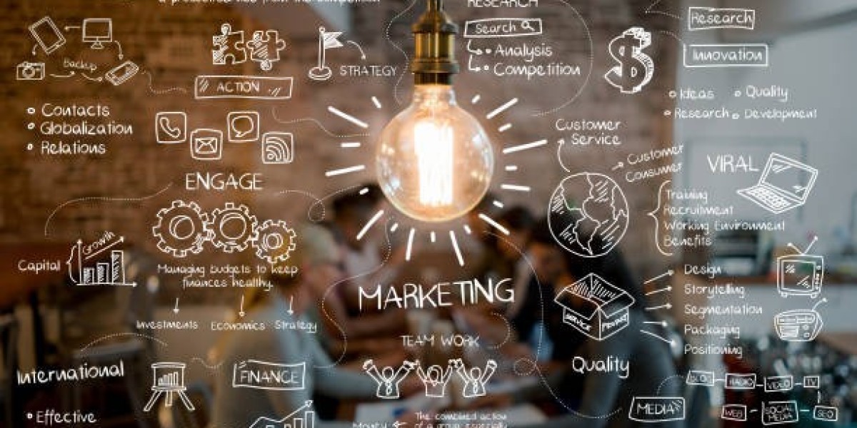 “MRM Market Share and Trends: USD 5.32 Bn Base in 2023, Projected USD 12.5 Bn by 2035”