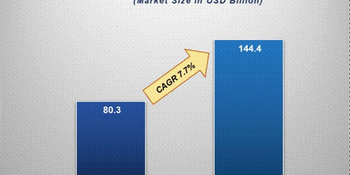 Energy Drinks Industry Analysis: Market Size, Segmentation & Forecast