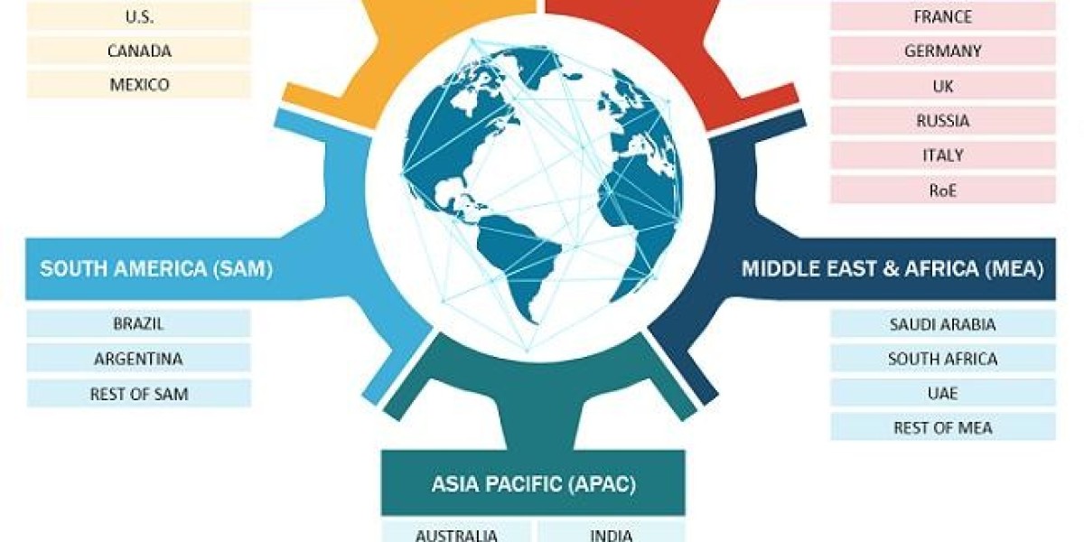 The Online Program Management Market Outlook to 2027