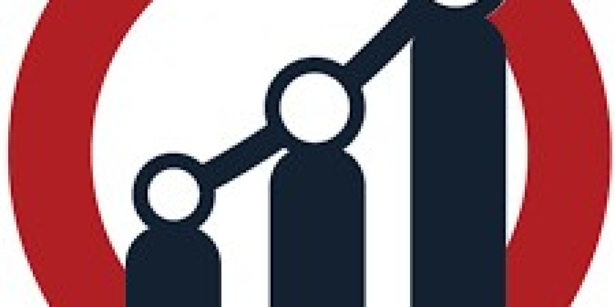 Document Camera Market: Transforming Digital Learning and Office Solutions
