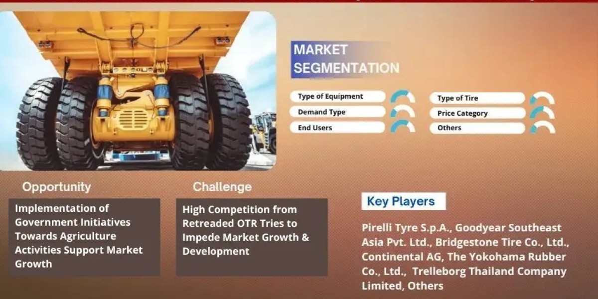 Southeast Asia Off the Road (OTR) Tire Market Size, Share & Forecast Analysis to 2030