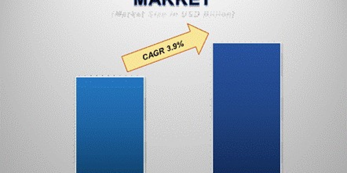 Commercial Printing Market: Driving Visual Communication and Business Growth