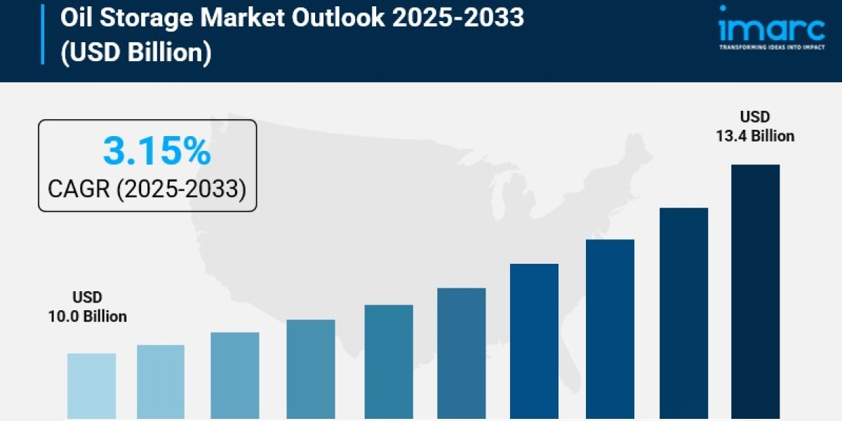 Oil Storage Market Size, Share, In-Depth Analysis, Growth and Forecast 2025-2033