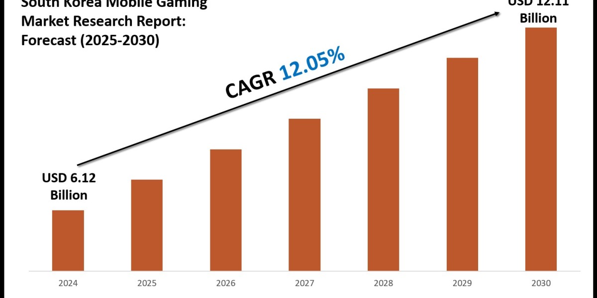 South Korea Mobile Gaming Market Share, Trends and Future Outlook 2030