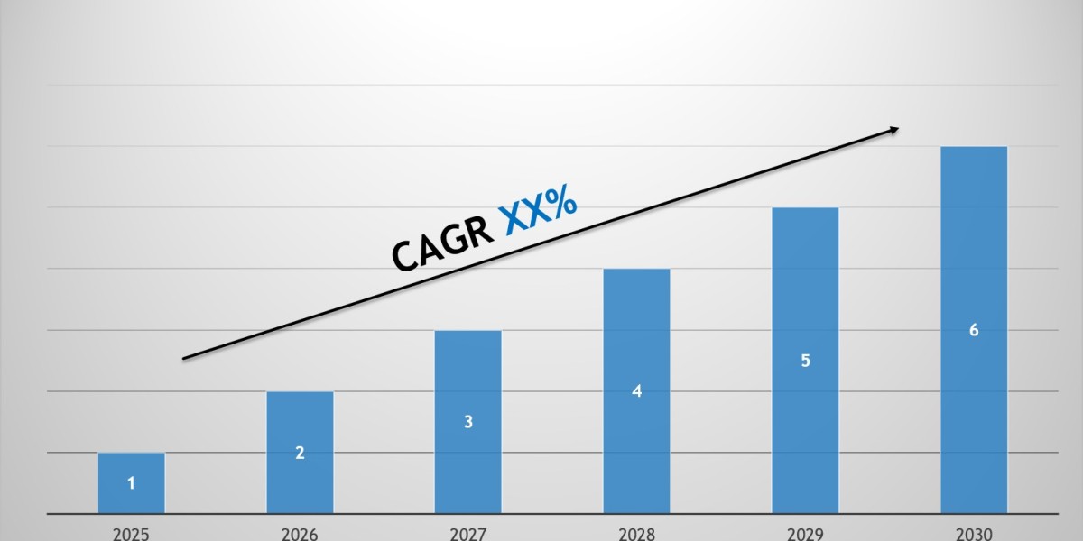 Chad Used Commercial Vehicle Market Growth Trends, Volume Insights & Outlook 2030