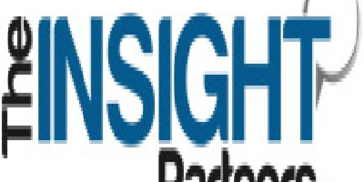 Clothianidin Market  -Competitive Landscape Reporting