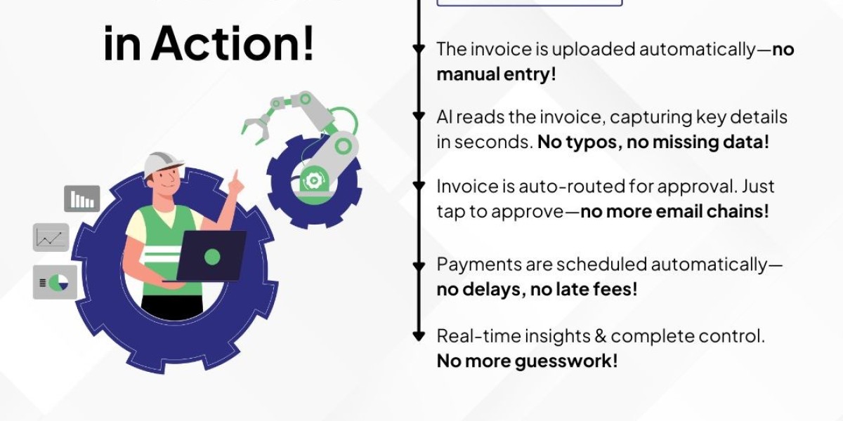 The Power of Accounts Payable Automation in USA | UK | INDIA