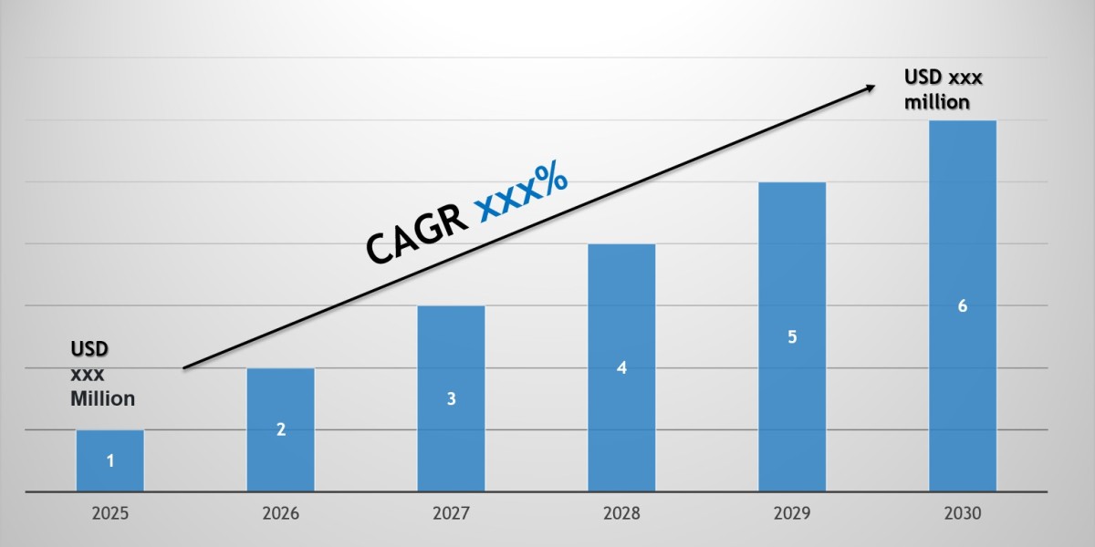 Paraguay Tire Market Growth Trends, Volume Insights & Outlook 2030