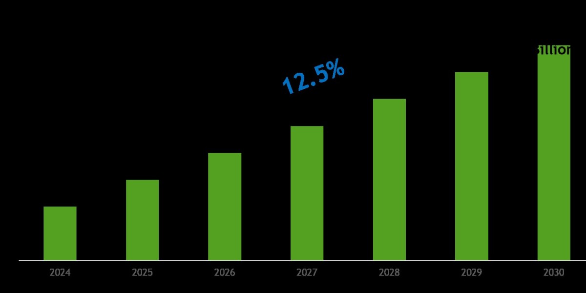 Middle East & North Africa (MENA) Centrifugal Water Pumps Market Growth Trends, Volume Insights & Outlook 2030