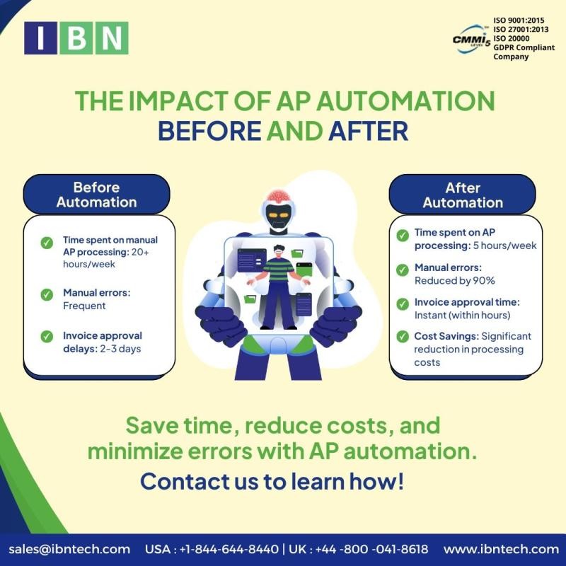 accounts payable automation